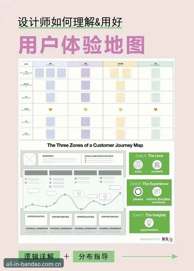 半岛体综合平台新手体验与安装教程深度剖析：从用户反馈到完整指南